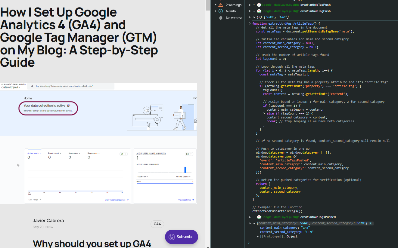 Unlocking The Power of Content Categorization in GA4 with Ghost CMS