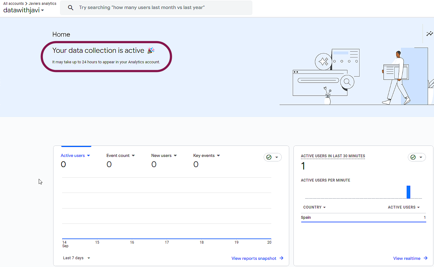 How I Set Up Google Analytics 4 (GA4) and Google Tag Manager (GTM) on My Blog: A Step-by-Step Guide Post image