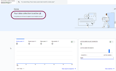 How I Set Up Google Analytics 4 (GA4) and Google Tag Manager (GTM) on My Blog: A Step-by-Step Guide Post feature image